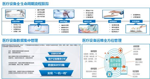 新技术引领未来医疗 创业慧康多态智联服务产品发布会召开
