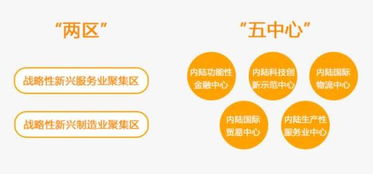 鸟瞰两江气势恢宏 航拍重庆自贸试验区核心区软件产业发展新图景